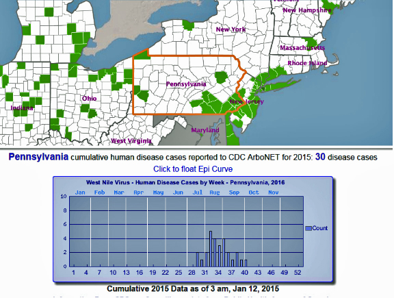 WNV Disease maps CDC for Pennsylvania